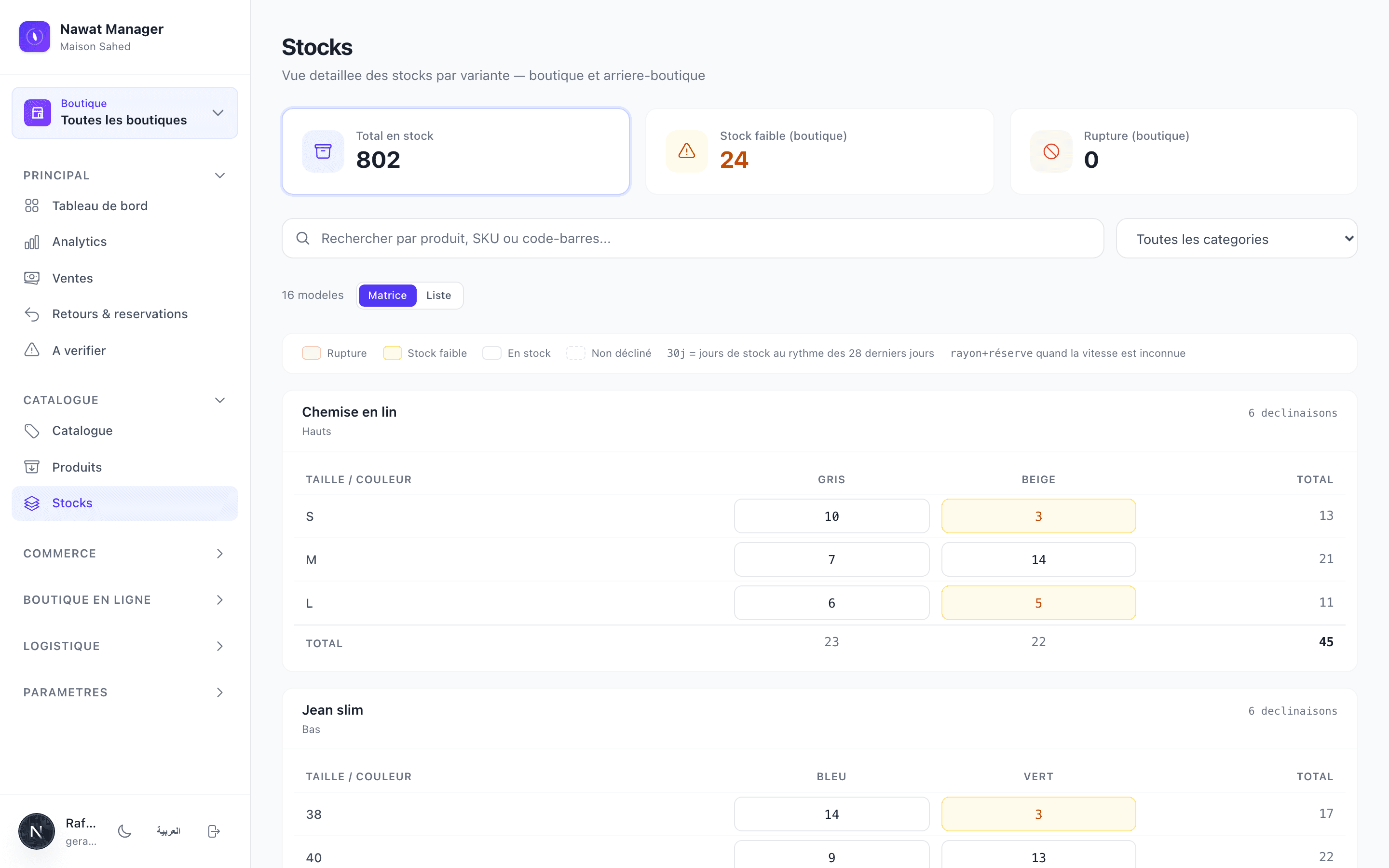 Stocks par boutique et par declinaison